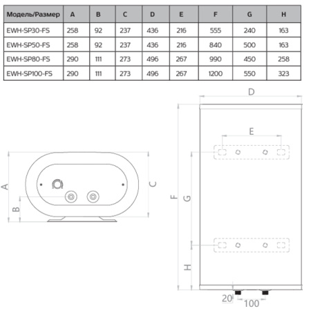 Водонагреватель электрический Ecostar Splash EWH-SP100-FS